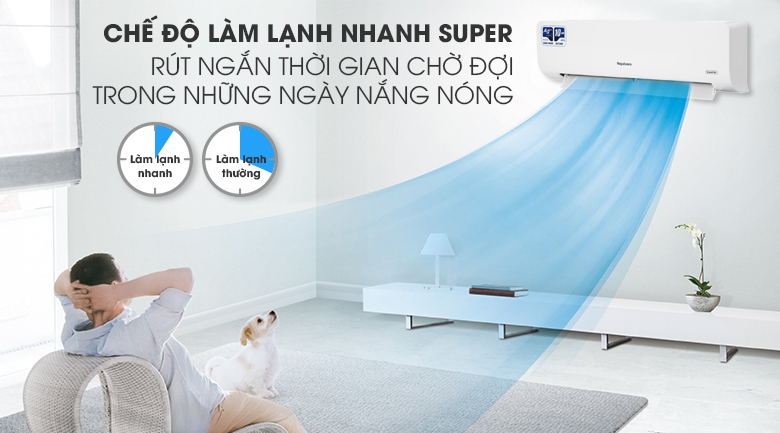Chế độ Super làm lạnh nhanh Chế độ Super làm lạnh nhanh