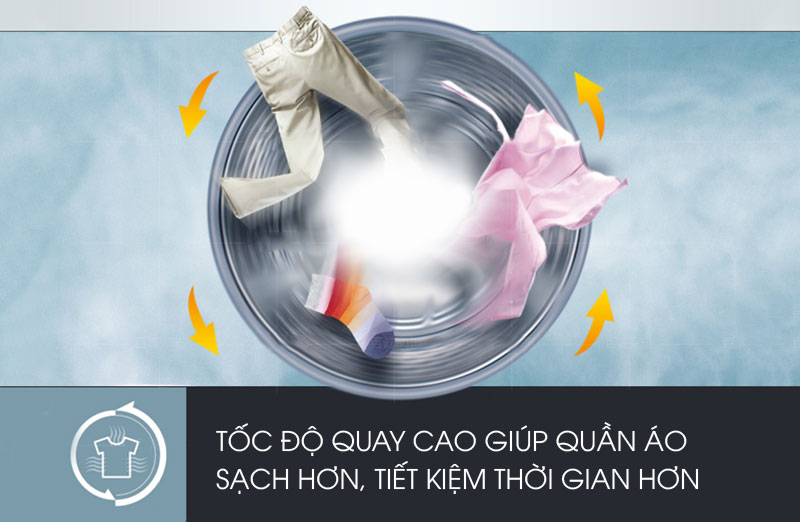 Với tốc độ quay vắt cao, máy giặt Electrolux EWF85743 sẽ làm khô triệt để quần áo nhanh chóng Với tốc độ quay vắt cao, máy giặt Electrolux EWF85743 sẽ làm khô triệt để quần áo nhanh chóng