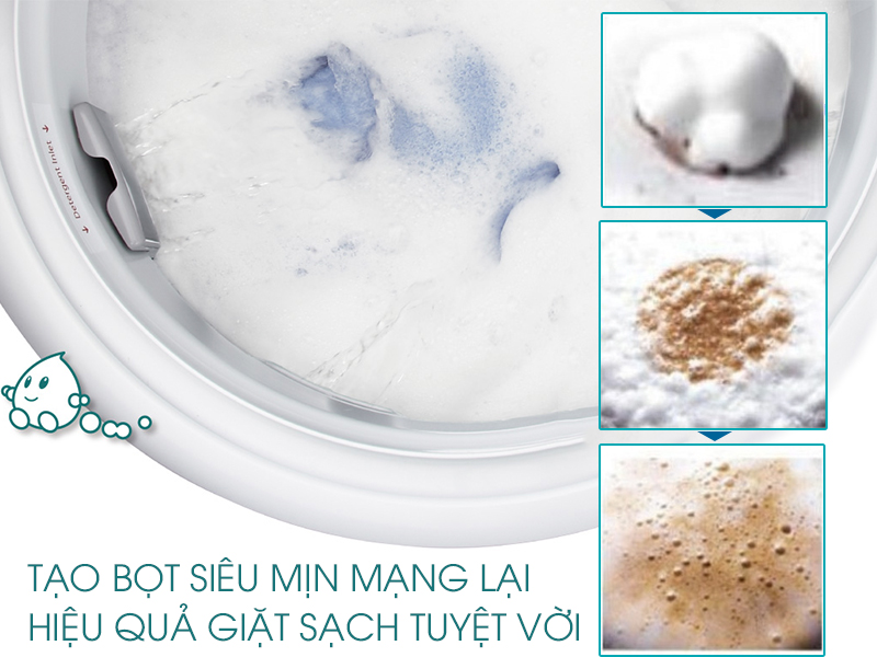Giặt sạch hiệu quả với công nghệ Active Foam Giặt sạch hiệu quả với công nghệ Active Foam