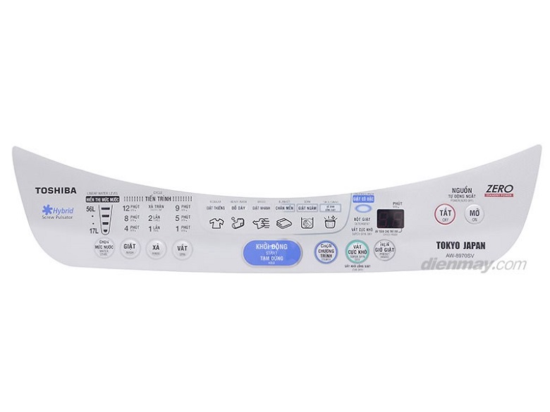Bảng điều khiển bằng tiếng Việt Bảng điều khiển bằng tiếng Việt