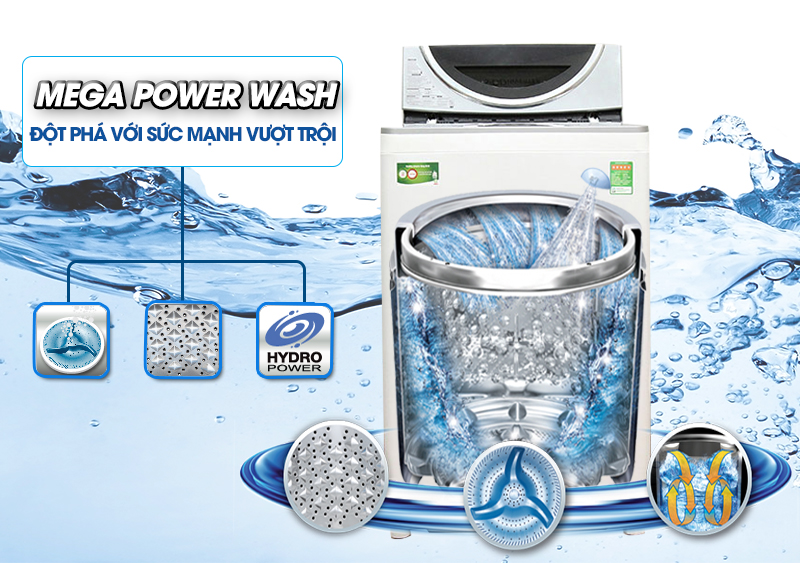 Mâm giặt Mega Power tạo ra luồng nước 3 chiều cực mạnh nhờ thiết kế mâm quạt ba cánh siêu bền Mâm giặt Mega Power tạo ra luồng nước 3 chiều cực mạnh nhờ thiết kế mâm quạt ba cánh siêu bền