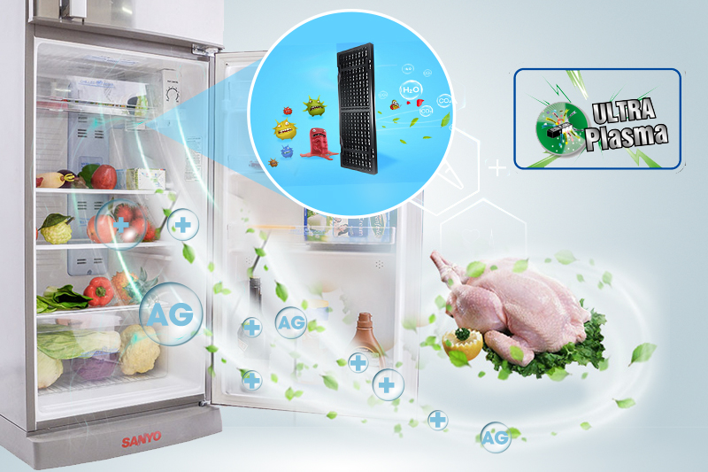 Sử dụng công nghệ kháng khuẩn, khử mùi hiện đại Sử dụng công nghệ kháng khuẩn, khử mùi hiện đại