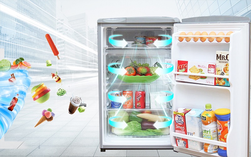 Tủ lạnh Aqua AQR-95AR có khả năng làm lạnh nhanh chóng nhờ công nghệ làm lạnh trực tiếp Tủ lạnh Aqua AQR-95AR có khả năng làm lạnh nhanh chóng nhờ công nghệ làm lạnh trực tiếp