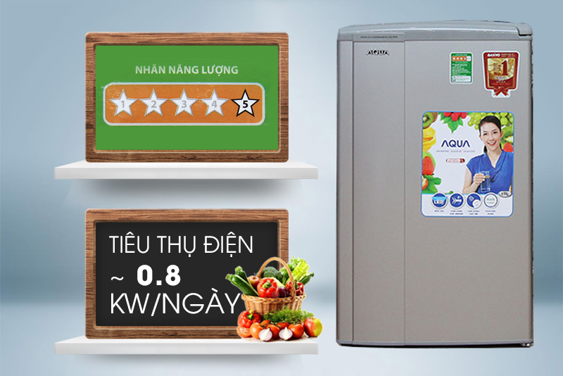 Tiết kiệm điện năng Tiết kiệm điện năng