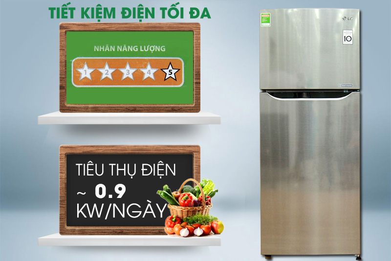 Mỗi ngày, chiếc tủ lạnh này tiêu thụ khoảng 0.9 kW điện năng Mỗi ngày, chiếc tủ lạnh này tiêu thụ khoảng 0.9 kW điện năng