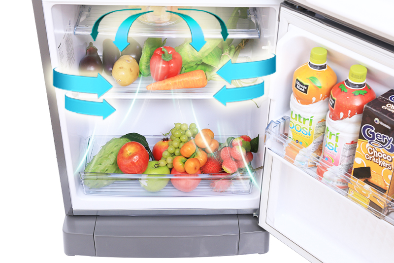 Công nghệ luồng khí lạnh vòng cung Công nghệ luồng khí lạnh vòng cung