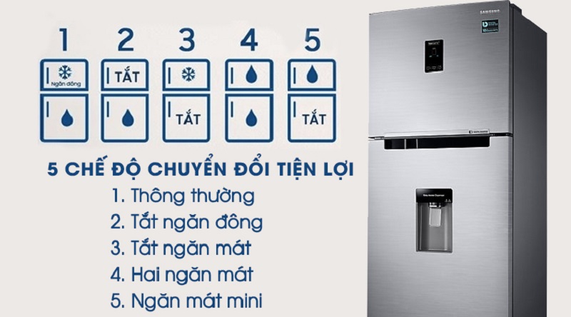 Có 5 chế độ chuyển đổi giữ 2 ngăn cực kỳ tiện lợi - Tủ lạnh Samsung Inverter 319 lít RT32K5932S8/SV Có 5 chế độ chuyển đổi giữ 2 ngăn cực kỳ tiện lợi - Tủ lạnh Samsung Inverter 319 lít RT32K5932S8/SV