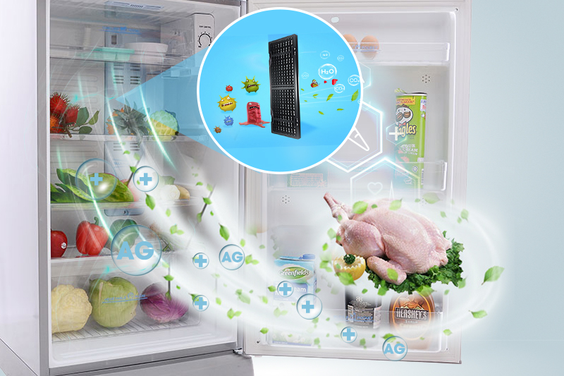 Công nghệ Nano Fresh Ag+ giúp cho thực phẩm luôn giữ được độ tươi ngon Công nghệ Nano Fresh Ag+ giúp cho thực phẩm luôn giữ được độ tươi ngon