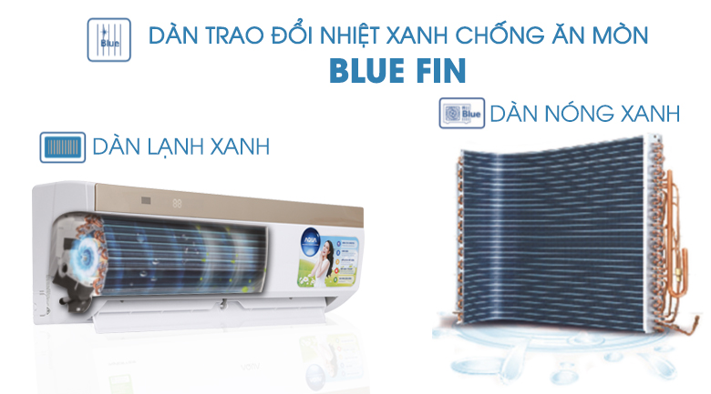 Dàn trao đổi nhiệt xanh BlueFin - Máy lạnh Aqua Inverter 1 HP AQA-KCRV9VKS Dàn trao đổi nhiệt xanh Blue Fin - Máy lạnh Aqua Inverter 1 HP AQA-KCRV9VKS