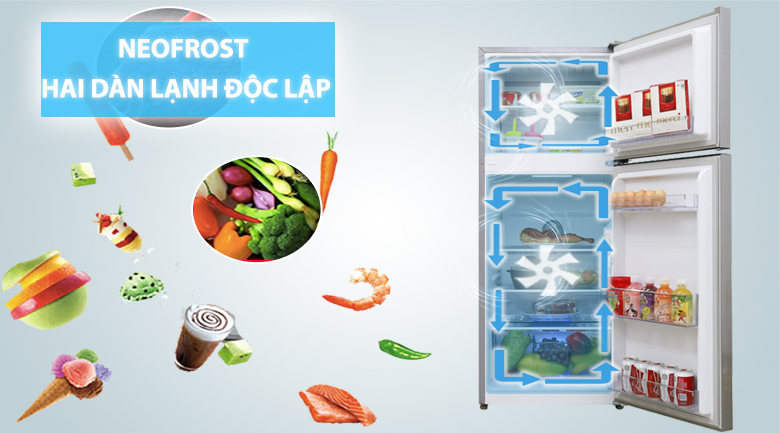 2 dàn lạnh độc lập NeoFrost giúp giữ mùi vị thực phẩm không bị trộn lẫn - Tủ lạnh Beko Inverter 200 lít RDNT200I50VS 2 dàn lạnh độc lập NeoFrost giúp giữ mùi vị thực phẩm không bị trộn lẫn - Tủ lạnh Beko Inverter 200 lít RDNT200I50VS