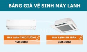 ve-sinh-may-lanh-duong-nguyen-thai-son-go-vap
