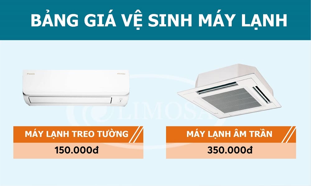 ve-sinh-may-lanh-duong-nguyen-thai-son-go-vap
